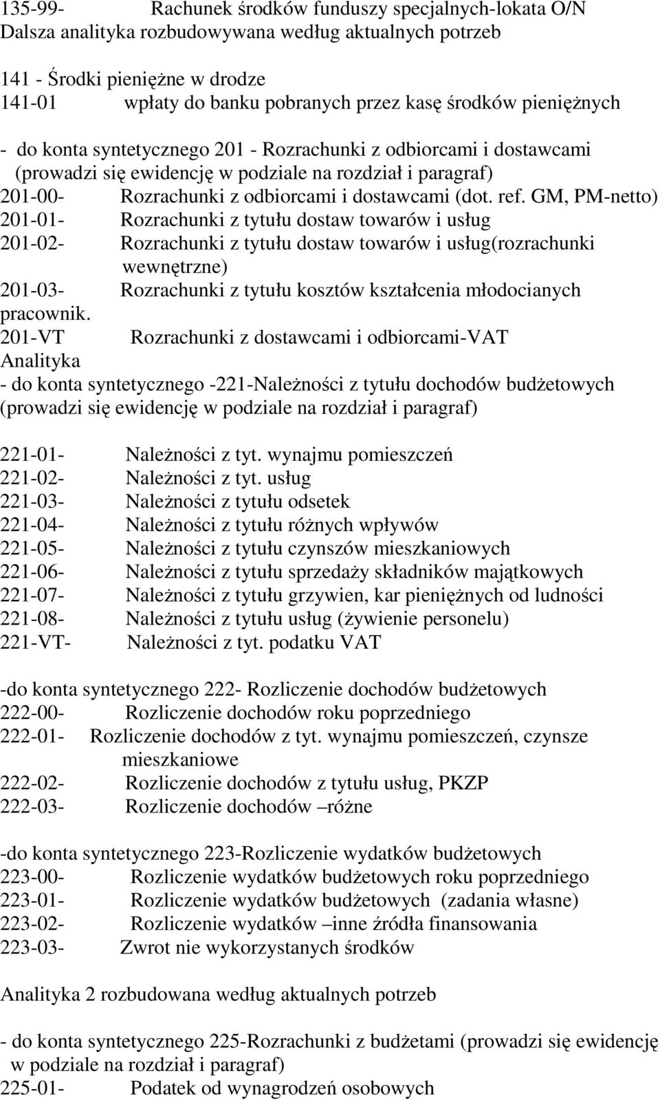 GM, PM-netto) 201-01- Rozrachunki z tytułu dostaw towarów i usług 201-02- Rozrachunki z tytułu dostaw towarów i usług(rozrachunki wewnętrzne) 201-03- Rozrachunki z tytułu kosztów kształcenia