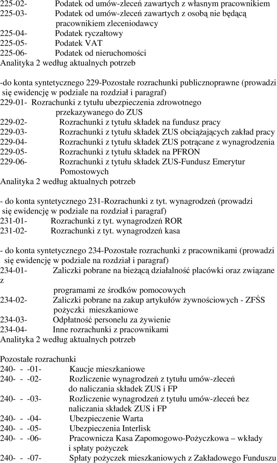 229-01- Rozrachunki z tytułu ubezpieczenia zdrowotnego przekazywanego do ZUS 229-02- Rozrachunki z tytułu składek na fundusz pracy 229-03- Rozrachunki z tytułu składek ZUS obciążających zakład pracy