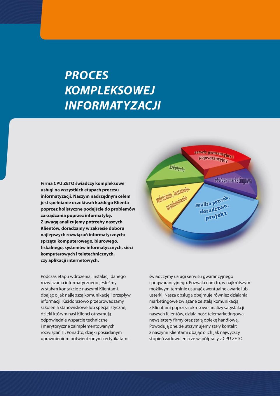 Z uwagą analizujemy potrzeby naszych Klientów, doradzamy w zakresie doboru najlepszych rozwiązań informatycznych: sprzętu komputerowego, biurowego, fiskalnego, systemów informatycznych, sieci