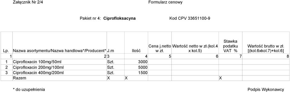 Szt. 3000 2 Ciprofloxacin 200mg/100ml Szt.