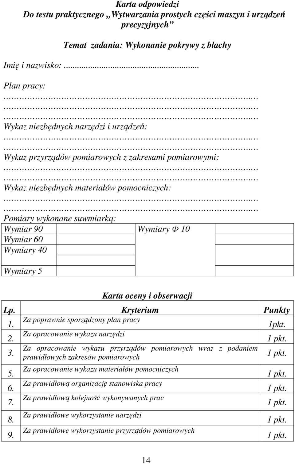 . Pomiary wykonane suwmiarką: Wymiar 90