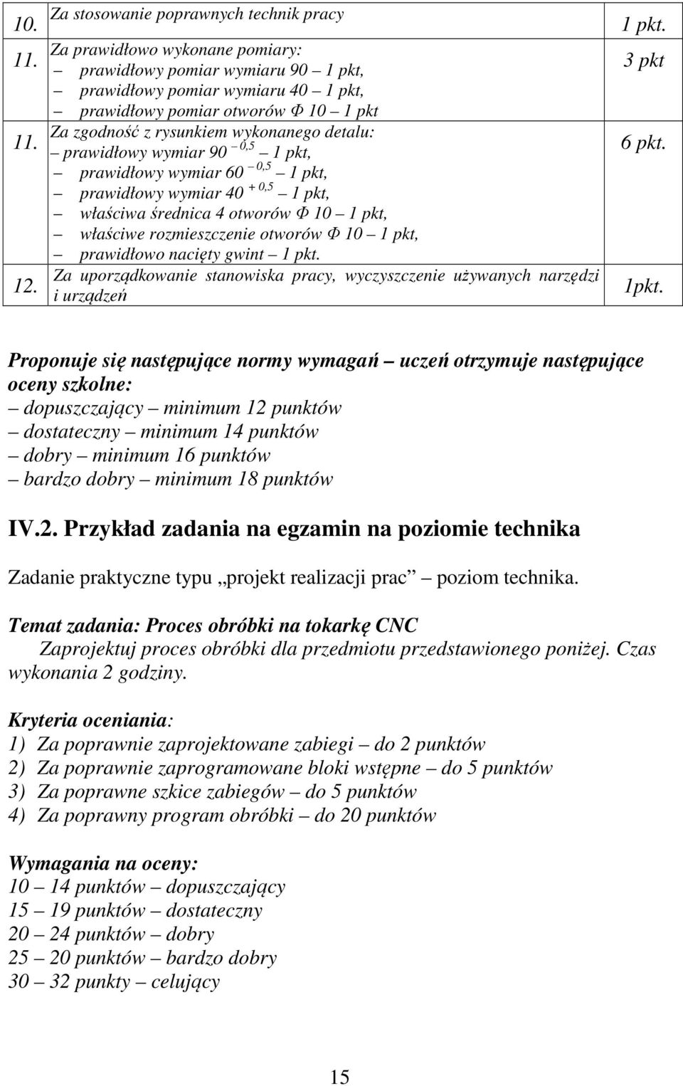 wymiar 90 0,5 1 pkt, prawidłowy wymiar 60 0,5 1 pkt, prawidłowy wymiar 40 + 0,5 1 pkt, właściwa średnica 4 otworów Φ 10 1 pkt, właściwe rozmieszczenie otworów Φ 10 1 pkt, prawidłowo nacięty gwint 1