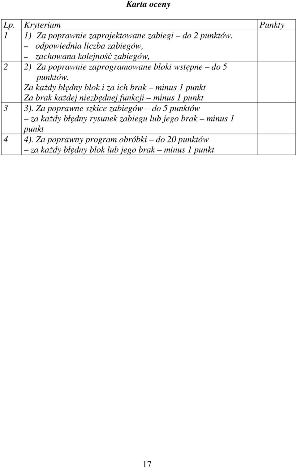 Za każdy błędny blok i za ich brak minus 1 punkt Za brak każdej niezbędnej funkcji minus 1 punkt 3 3).