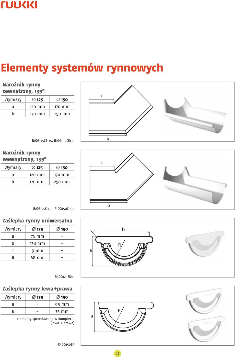 R1OG125CI135, R1OG150CI135 Zślepk rynny uniwersln Wymiry 125 150 74 mm - 138 mm - r 9 mm - R 68 mm - r R