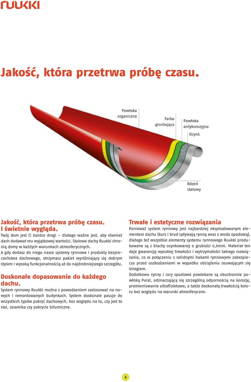 A gdy dodsz do niego nsze systemy rynnowe i produkty ezpieczeństw dchowego, otrzymsz pkiet wyróżnijący się dorym stylem i wysoką funkcjonlnością ż do njdroniejszego szczegółu.