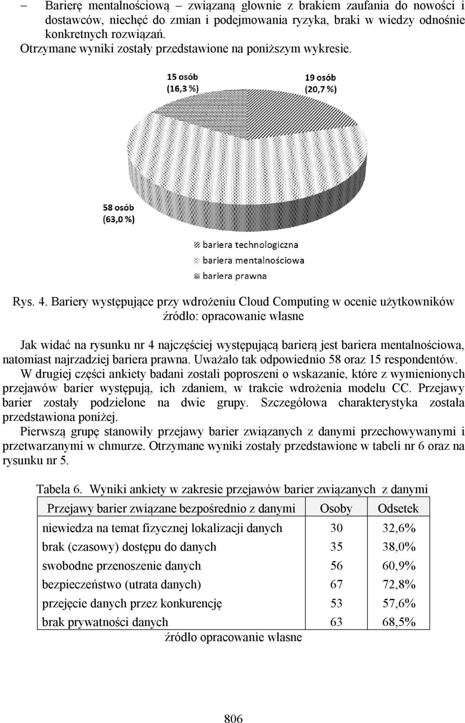 Bariery występujące przy wdrożeniu Cloud Computing w ocenie użytkowników Jak widać na rysunku nr 4 najczęściej występującą barierą jest bariera mentalnościowa, natomiast najrzadziej bariera prawna.