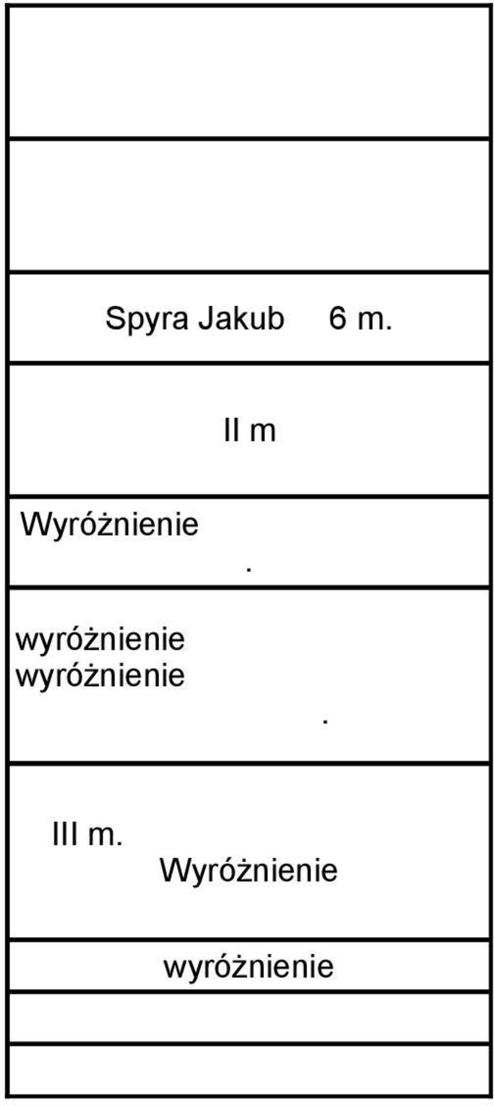 wyróżnienie