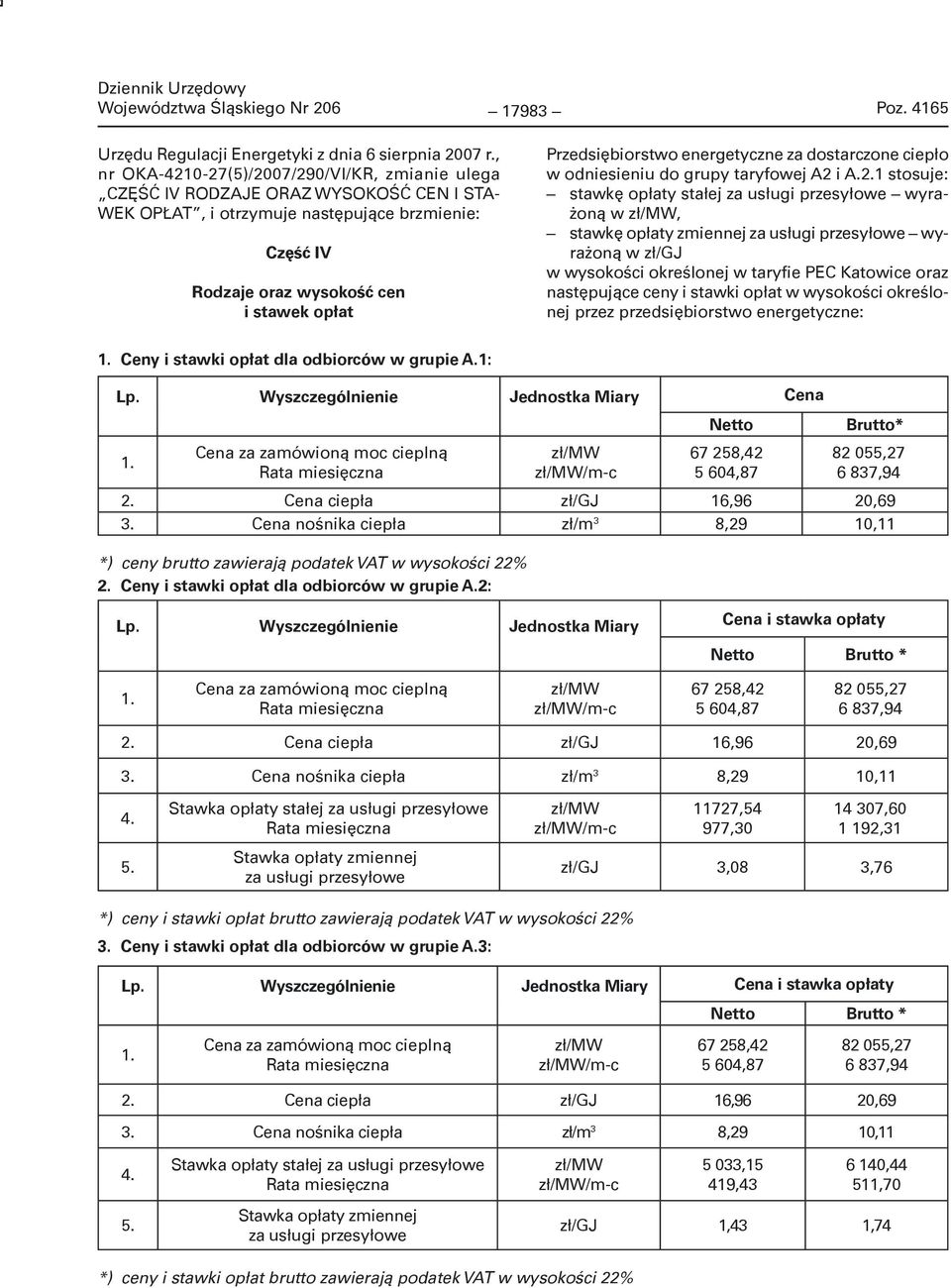 Przedsiębiorstwo energetyczne za dostarczone ciepło w odniesieniu do grupy taryfowej A2 