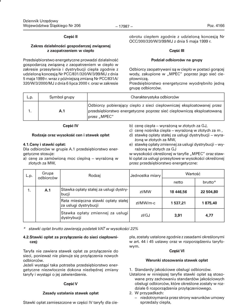 przesyłania i dystrybucji ciepła zgodnie z udzieloną koncesją Nr PCC/831/320/W/3/99/MJ z dnia 5 maja 1999 r. wraz z późniejszą zmianą Nr PCC/831A/ 320/W/3/2000/MJ z dnia 6 lipca 2000 r.