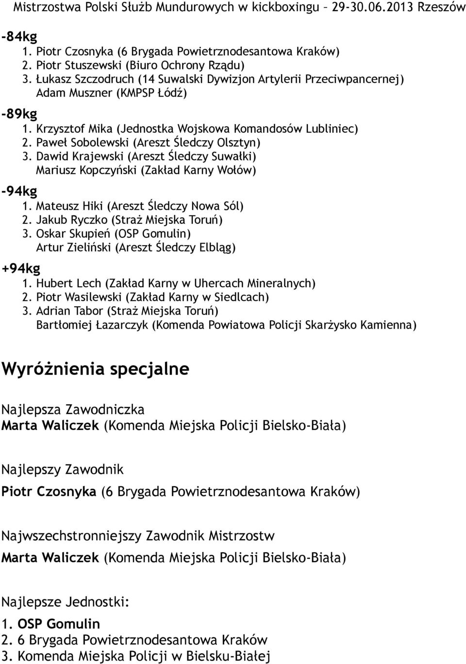 Paweł Sobolewski (Areszt Śledczy Olsztyn) 3. Dawid Krajewski (Areszt Śledczy Suwałki) Mariusz Kopczyński (Zakład Karny Wołów) -94kg 1. Mateusz Hiki (Areszt Śledczy Nowa Sól) 2.