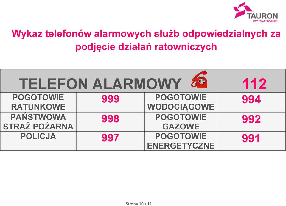 PAŃSTWOWA STRAŻ POŻARNA 999 POGOTOWIE WODOCIĄGOWE 998 POGOTOWIE