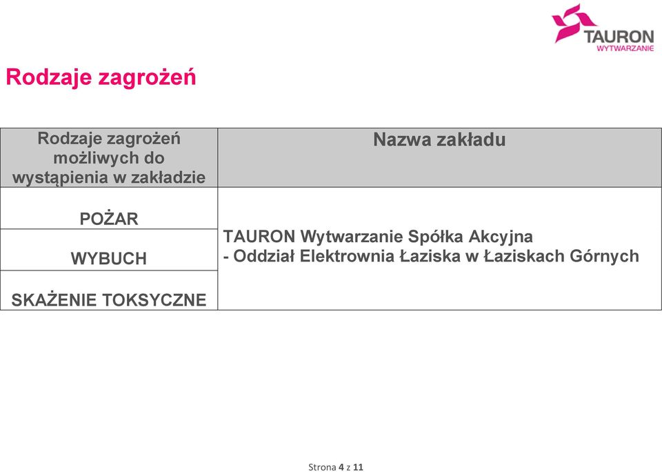 TAURON Wytwarzanie Spółka Akcyjna - Oddział