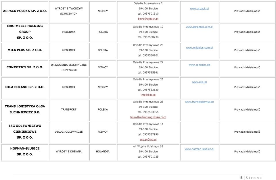 de DILA POLAND MEBLOWA Osiedle Przemysłowe 25 tel. 0957583130 www.dila.pl info@dila.pl Osiedle Przemysłowe 28 www.translogistyka.eu TRANS LOGISTYKA OLGA JUCHNIEWICZ S.K. TRANSPORT tel.