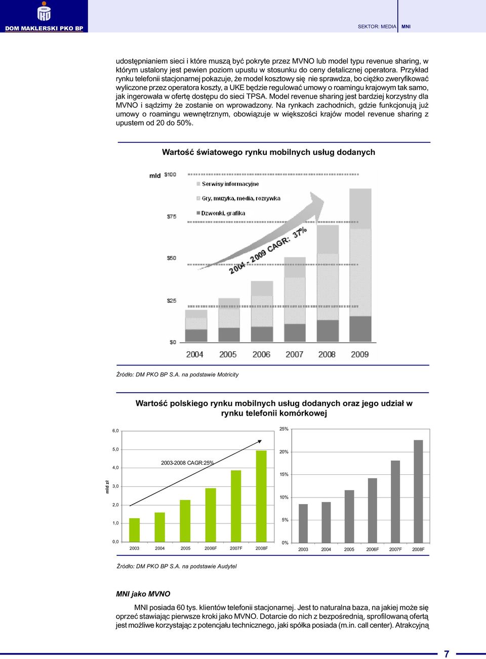 jak ingerowa³a w ofertê dostêpu do sieci TPSA. Model revenue sharing jest bardziej korzystny dla MVNO i s¹dzimy e zostanie on wprowadzony.