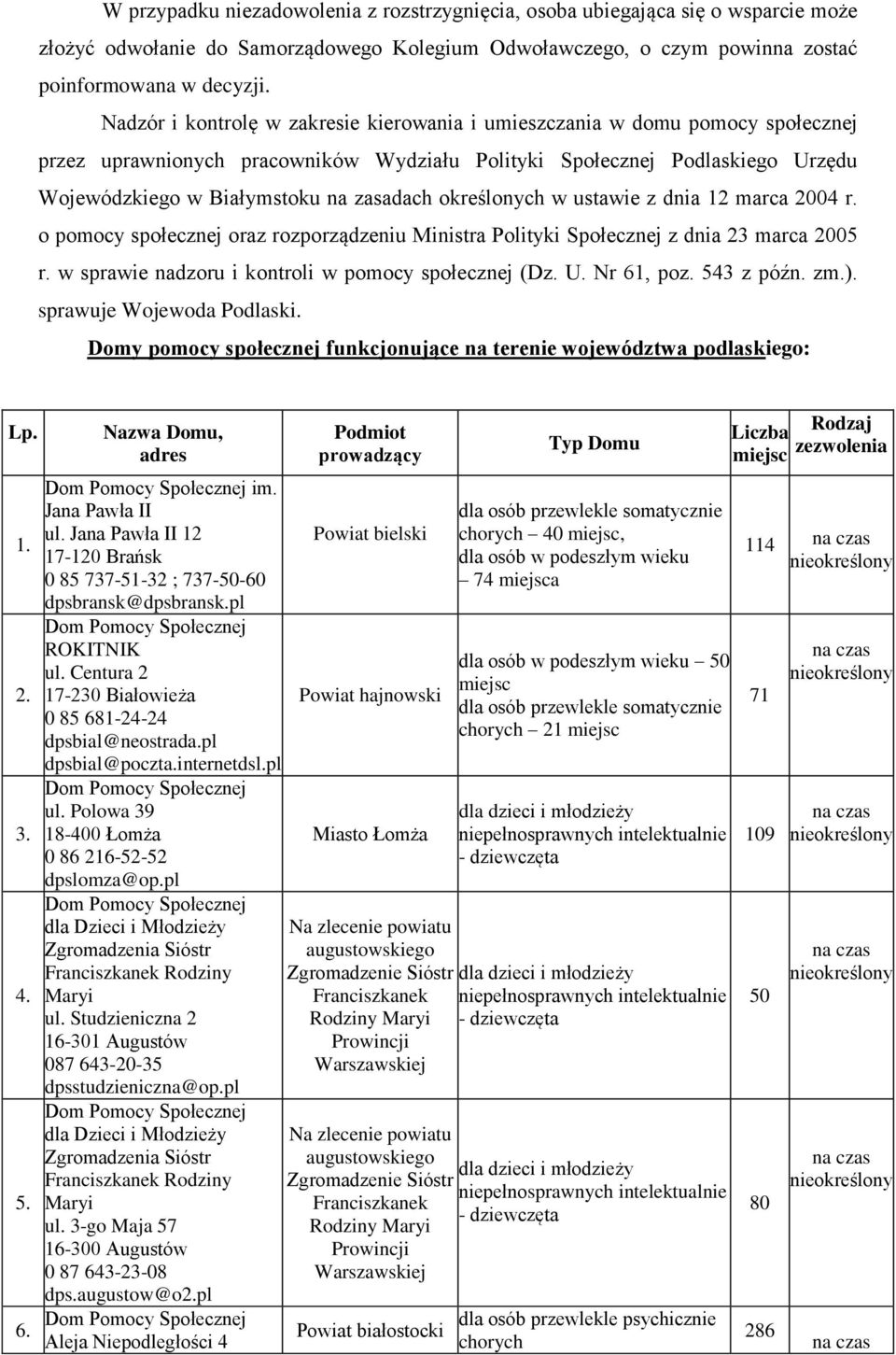 określonych w ustawie z dnia 12 marca 2004 r. o pomocy społecznej oraz rozporządzeniu Ministra Polityki Społecznej z dnia 23 marca 2005 r. w sprawie nadzoru i kontroli w pomocy społecznej (Dz. U.