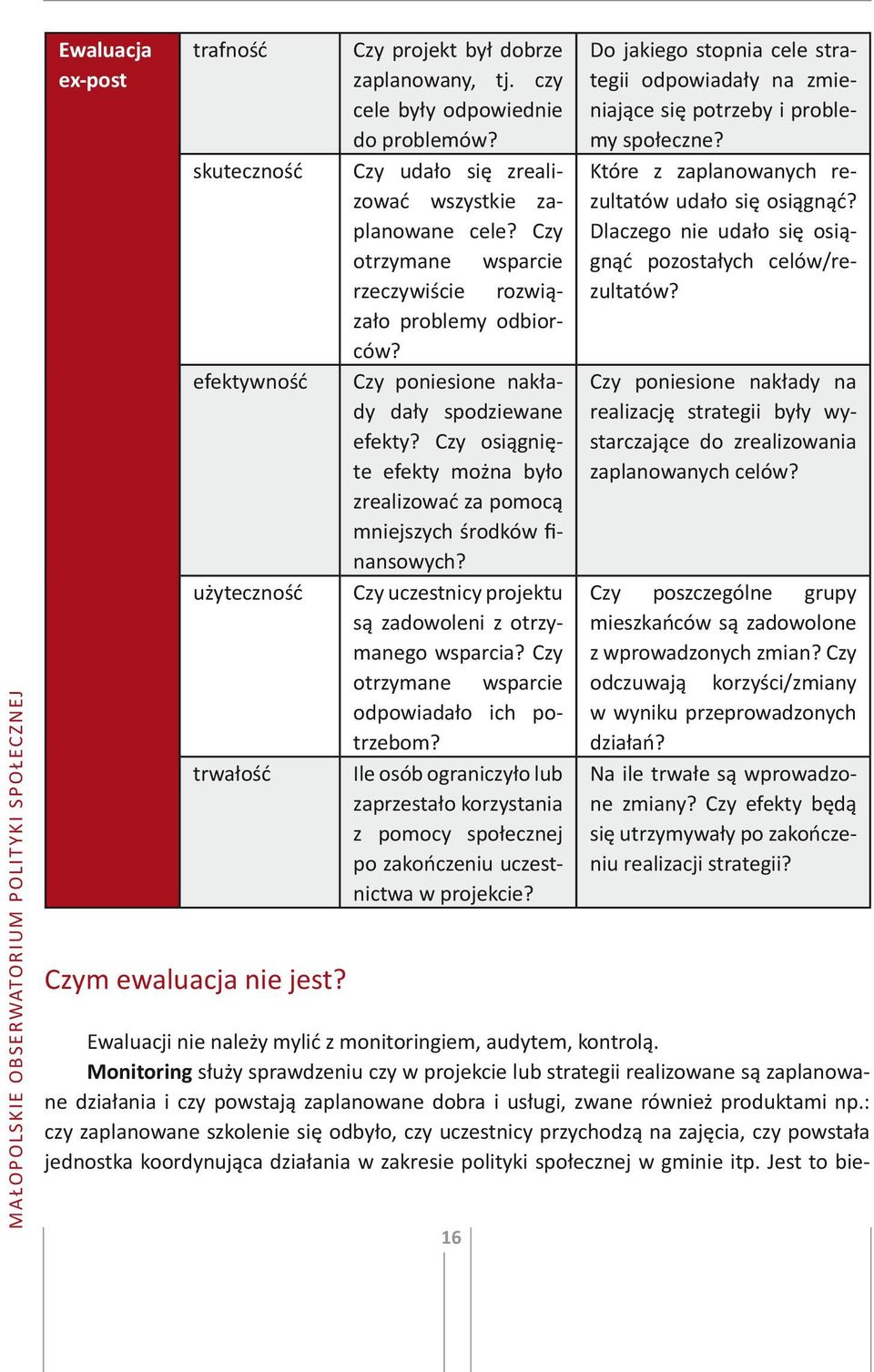 Czy osiągnięte efekty można było zrealizować za pomocą mniejszych środków finansowych? Czy uczestnicy projektu są zadowoleni z otrzymanego wsparcia? Czy otrzymane wsparcie odpowiadało ich potrzebom?