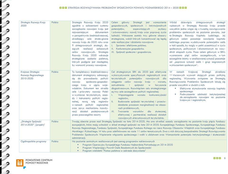 Strategia Rozwoju Kraju 2020 wskazuje strategiczne zadania państwa, których podjęcie jest niezbędne, by wzmocnić procesy rozwojowe.