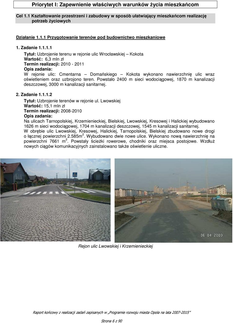 1.1.1 Tytuł: Uzbrojenie terenu w rejonie ulic Wrocławskiej Kokota Wartość: 6,3 mln zł Termin realizacji: 2010-2011 W rejonie ulic: Cmentarna Domańskiego Kokota wykonano nawierzchnię ulic wraz