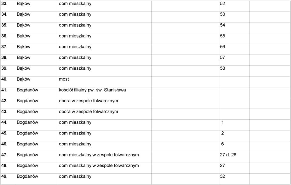 Bogdanów obora w zespole folwarcznym 43. Bogdanów obora w zespole folwarcznym 44. Bogdanów dom mieszkalny 1 45. Bogdanów dom mieszkalny 2 46.