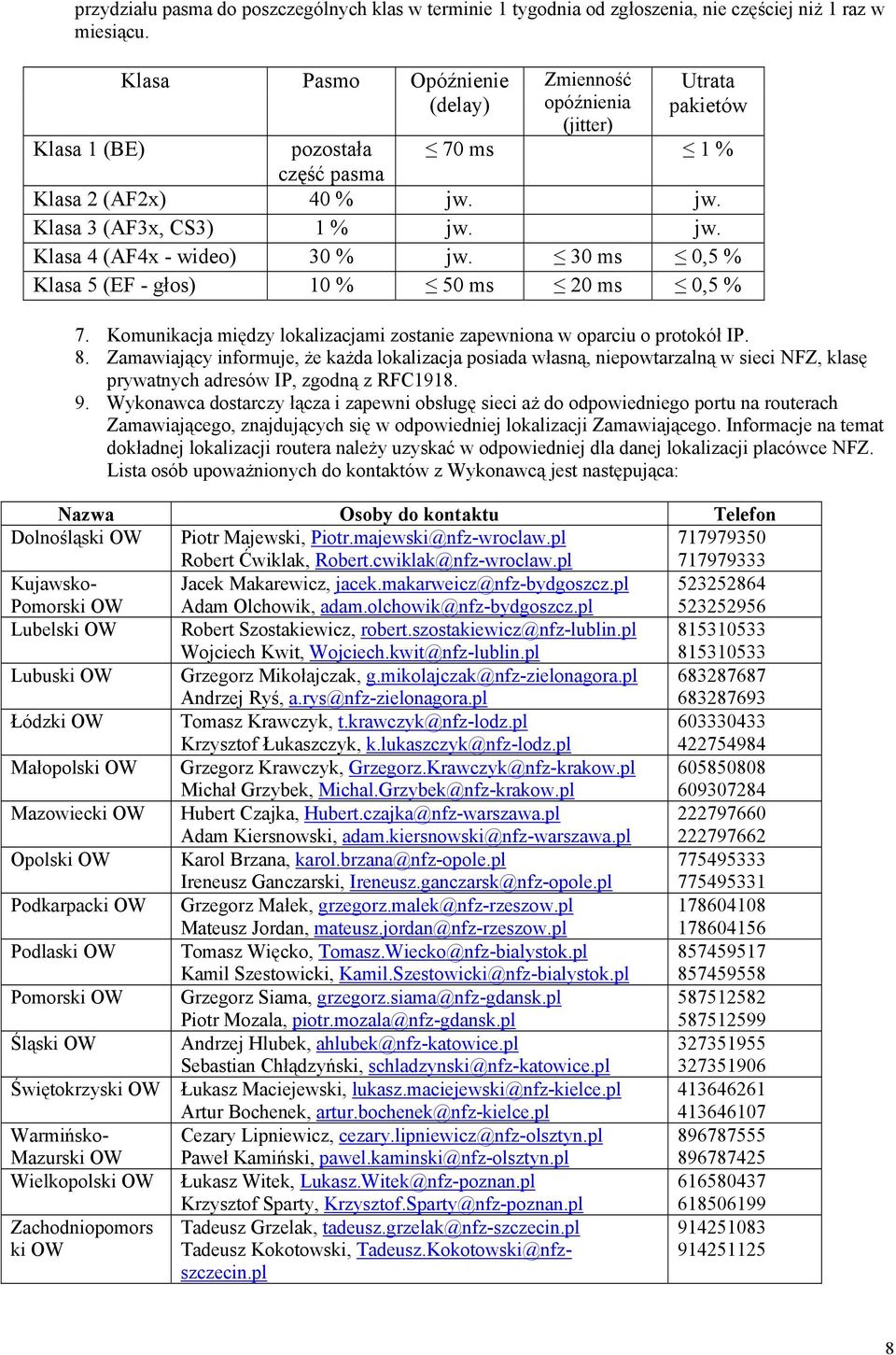 30 ms 0,5 % Klasa 5 (EF - głos) 10 % 50 ms 20 ms 0,5 % 7. Komunikacja między lokalizacjami zostanie zapewniona w oparciu o protokół IP. 8.