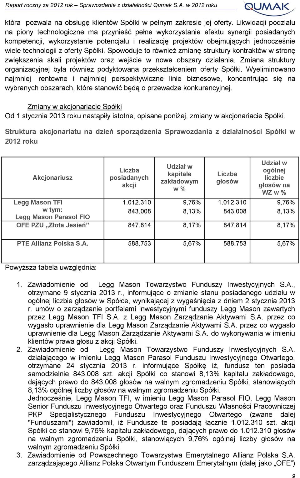 technologii z oferty Spółki. Spowoduje to również zmianę struktury kontraktów w stronę zwiększenia skali projektów oraz wejście w nowe obszary działania.