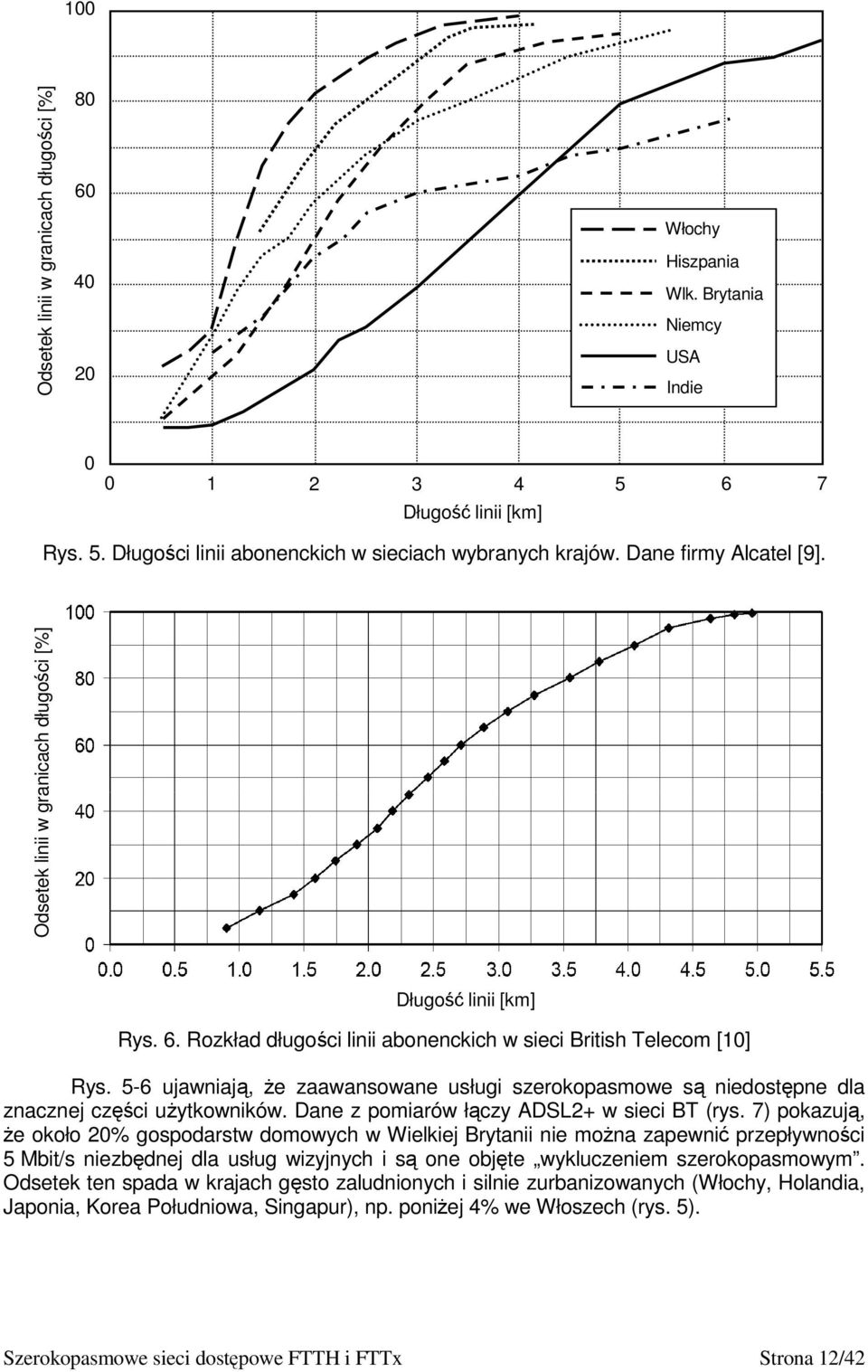 5-6 ujawniają, że zaawansowane usługi szerokopasmowe są niedostępne dla znacznej części użytkowników. Dane z pomiarów łączy ADSL2+ w sieci BT (rys.