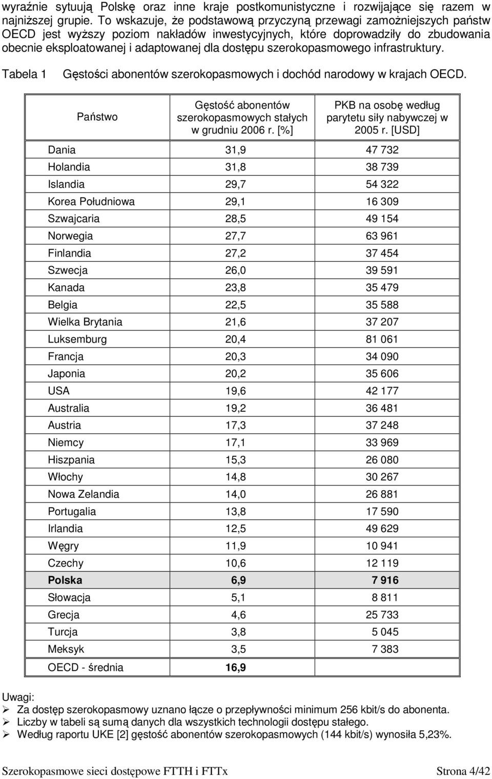 szerokopasmowego infrastruktury. Tabela 1 Gęstości abonentów szerokopasmowych i dochód narodowy w krajach OECD. Państwo Gęstość abonentów szerokopasmowych stałych w grudniu 2006 r.