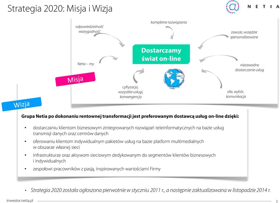 zintegrowanych rozwiązań teleinformatycznych na bazie usług transmisji danych oraz centrów danych oferowaniu klientom indywidualnym pakietów usług na bazie platform multimedialnych w obszarze własnej