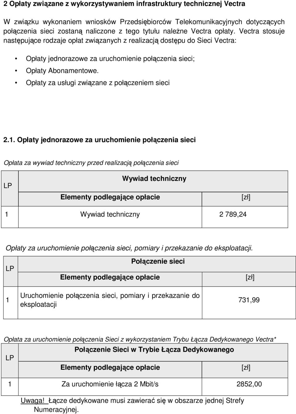 Opłaty za usługi związane z połączeniem sieci 2.1.