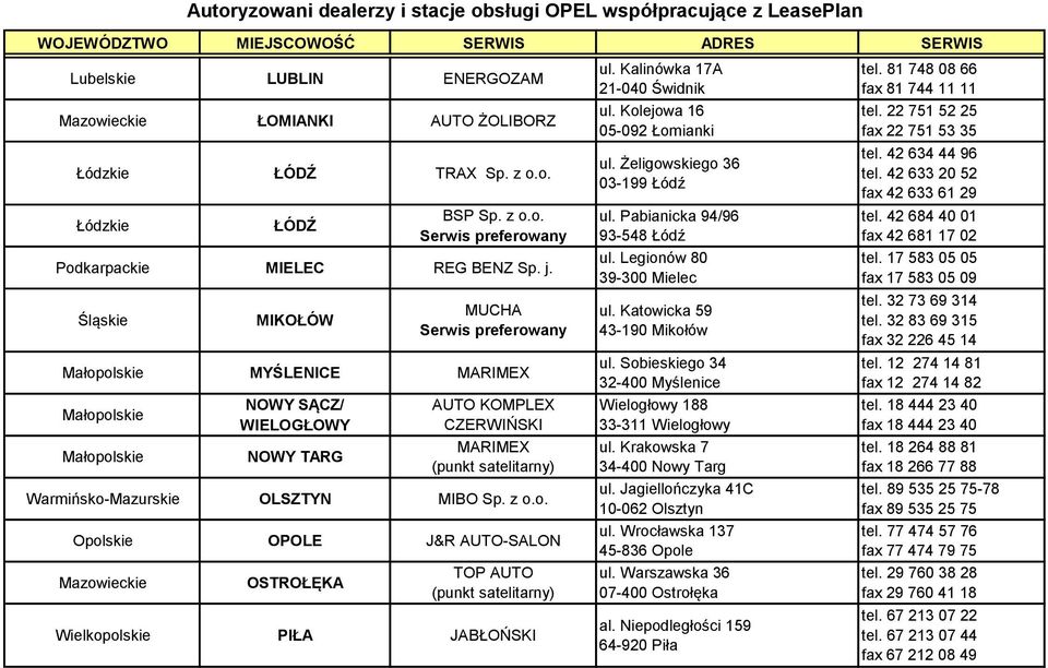 Kalinówka 17A 21-040 Świdnik ul. Kolejowa 16 05-092 Łomianki ul. Żeligowskiego 36 03-199 Łódź ul. Pabianicka 94/96 93-548 Łódź ul. Legionów 80 39-300 Mielec ul. Katowicka 59 43-190 Mikołów ul.