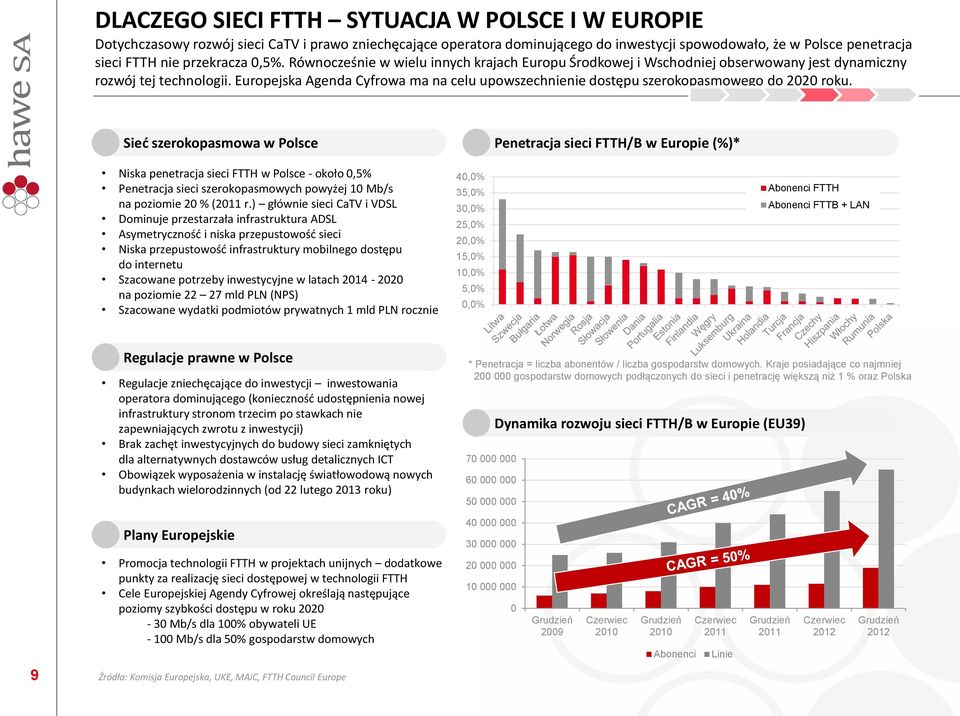 Europejska Agenda Cyfrowa ma na celu upowszechnienie dostępu szerokopasmowego do 2020 roku.