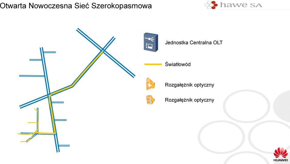 Centralna OLT Światłowód