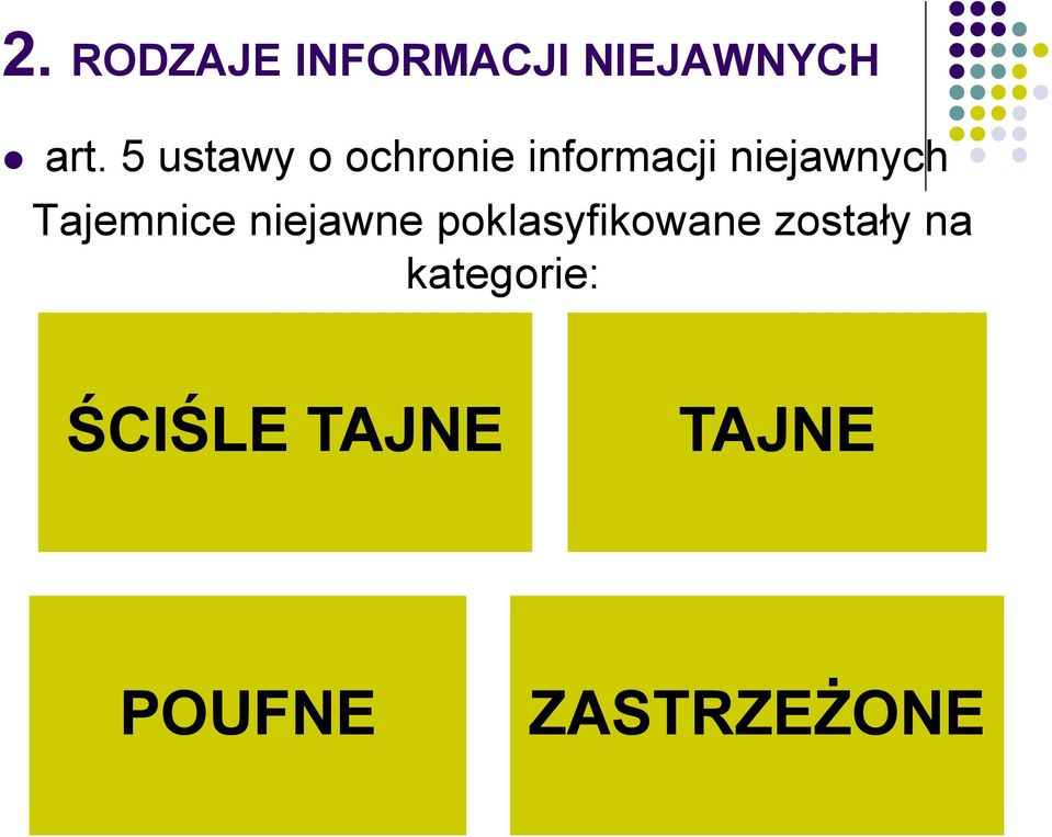 Tajemnice niejawne poklasyfikowane zostały