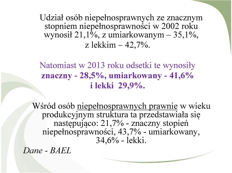 Natomiast w 2013 roku odsetki te wynosiły znaczny - 28,5%, umiarkowany - 41,6% i lekki 29,9%.