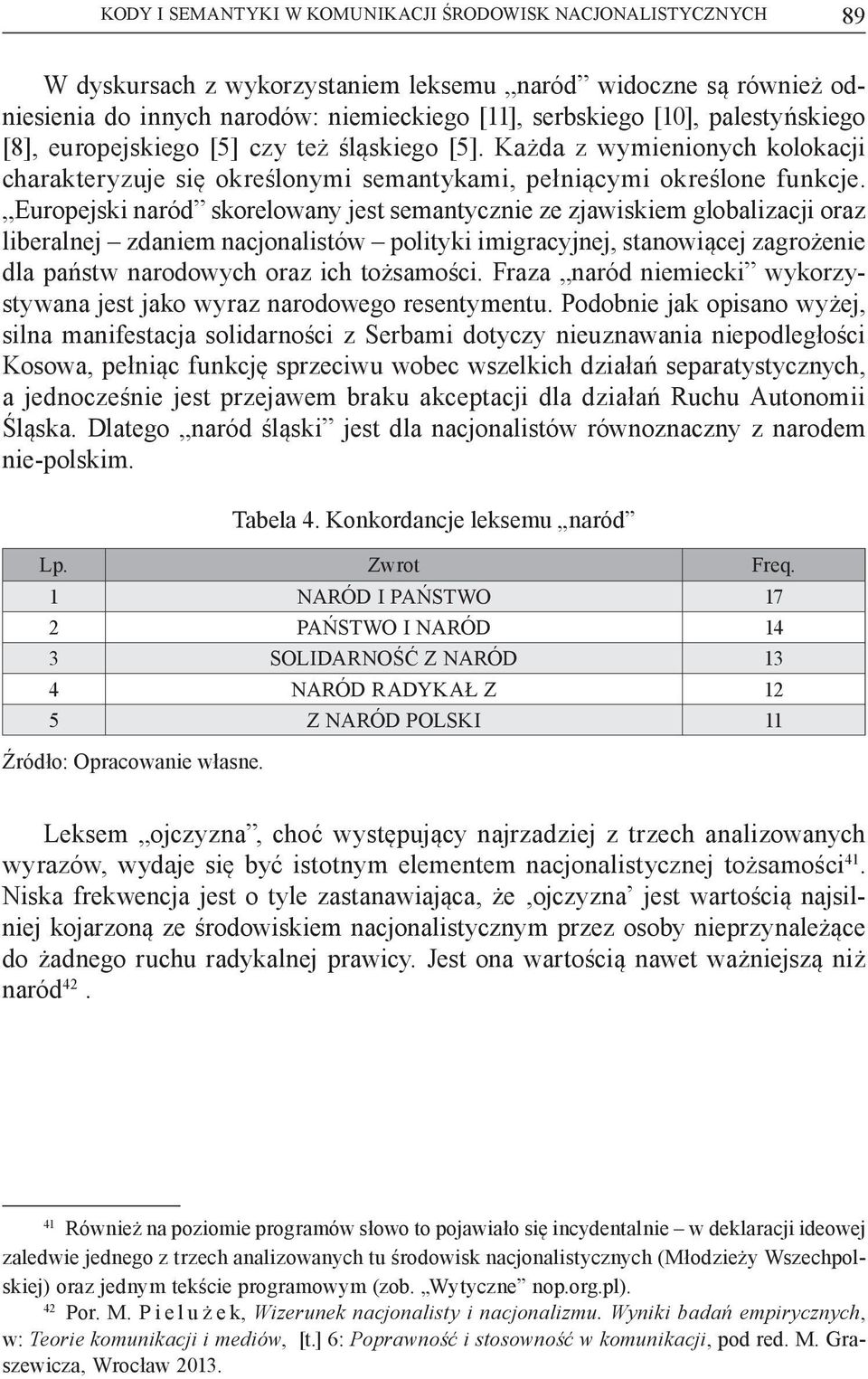 Europejski naród skorelowany jest semantycznie ze zjawiskiem globalizacji oraz liberalnej zdaniem nacjonalistów polityki imigracyjnej, stanowiącej zagrożenie dla państw narodowych oraz ich tożsamości.