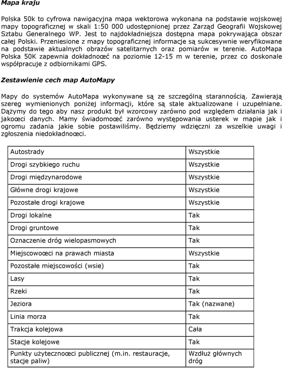 Przeniesione z mapy topograficznej informacje są sukcesywnie weryfikowane na podstawie aktualnych obrazów satelitarnych oraz pomiarów w terenie.