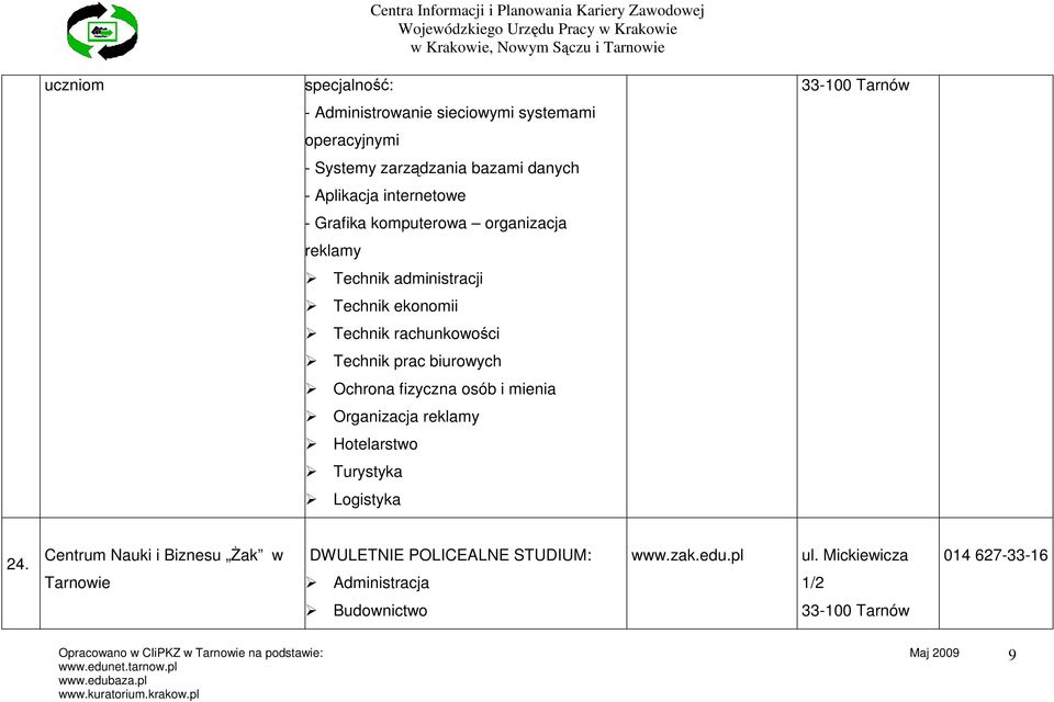 rachunkowości Technik prac biurowych Ochrona fizyczna osób i mienia Organizacja reklamy Hotelarstwo Turystyka Logistyka 24.