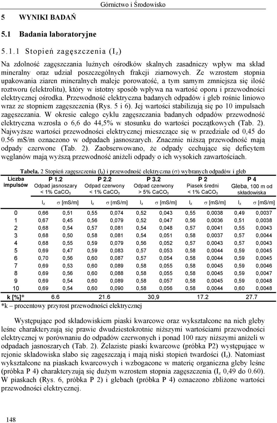 Ze wzrostem stopnia upakowania ziaren mineralnych maleje porowatość, a tym samym zmniejsza się ilość roztworu (elektrolitu), który w istotny sposób wpływa na wartość oporu i przewodności elektrycznej