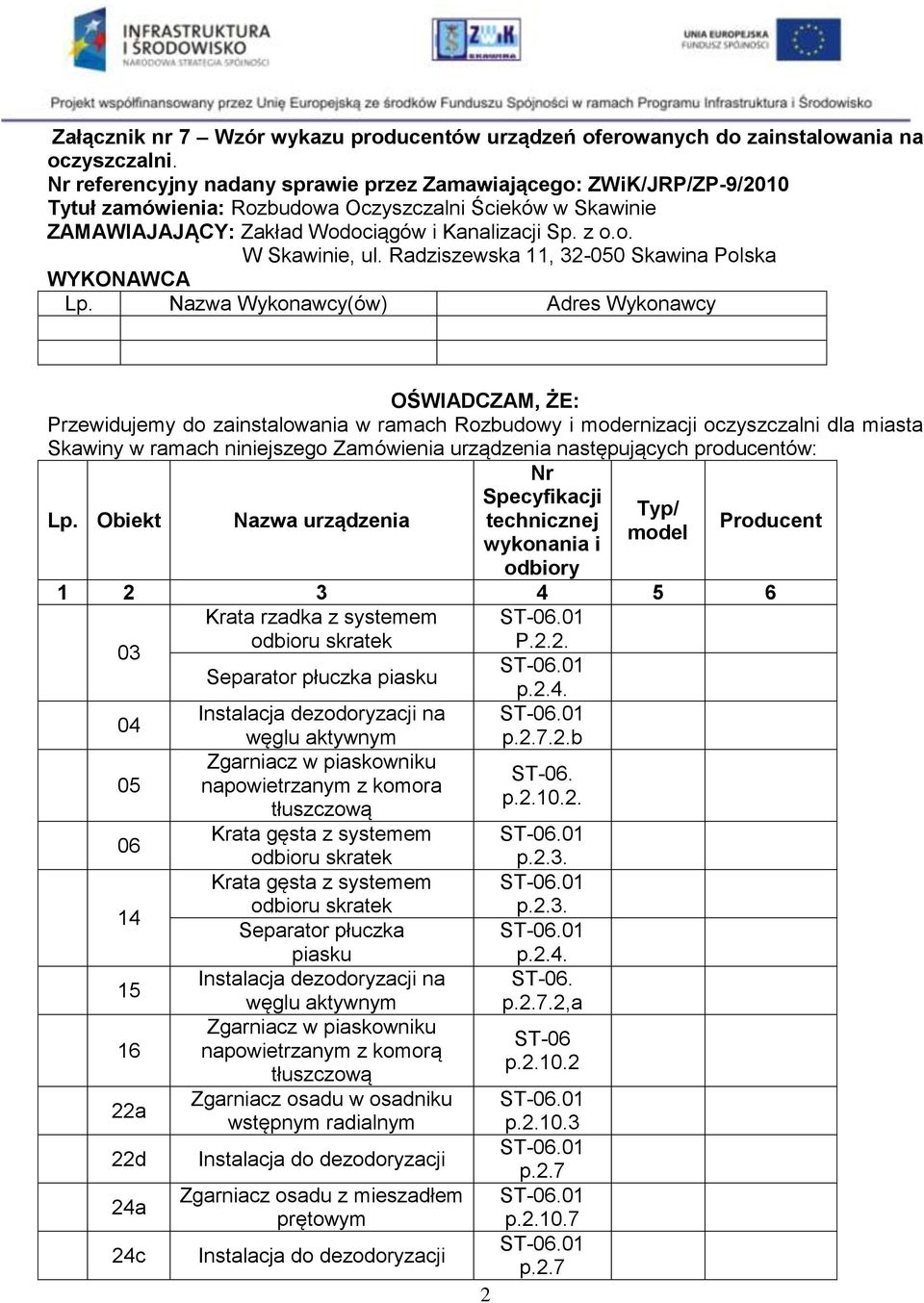 Radziszewska 11, 32-050 Skawina Polska WYKONAWCA Lp.