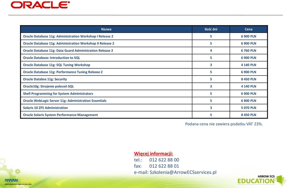 Performance Tuning Release 2 5 6 900 PLN Oracle Databse 11g: Security 5 8 450 PLN Oracle10g: Strojenie poleceń SQL 3 4 140 PLN Shell Programming for System