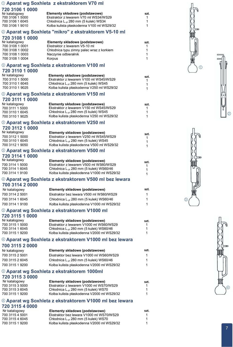 wraz z korkiem 00 0 000 Naczynie odbieralnik 00 0 000 Korpus Aparat wg Soxhleta z ekstraktorem V00 ml 0 0 0000 00 0 000 Ekstraktor z lewarem V00 ml WS/WS 00 0 0 Chłodnica L.