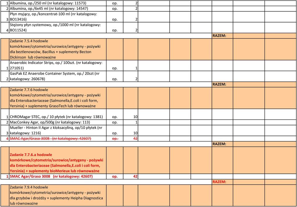 (nr katalogowy: 1 271051) op. 1 GasPak EZ Anaerobe Container System, op./ 20szt (nr 2 katalogowy: 260678) op. 2 Zadanie 7.7.6 hodowle pożywki dla Enterobacteriaceae (Salmonella,E.