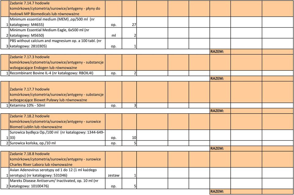 3 hodowle substancje wzbogacające Endogen lub 1 Recombinant Bovine IL-4 (nr katalogowy: RBOIL4I) op. 2 Zadanie 7.17.7 hodowle substancje wzbogacające Biowet Puławy lub 1 Ketamina 10% - 50ml op.