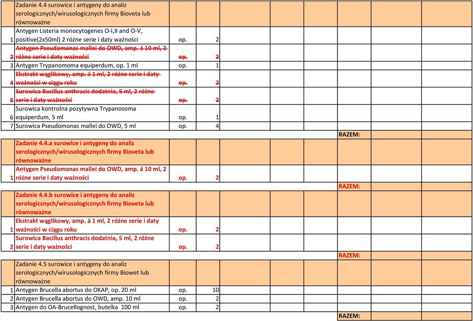 á 1 ml, 2 różne serie i daty 4 ważności w ciągu roku op. 2 Surowica Bacillus anthracis dodatnia, 5 ml, 2 różne 5 serie i daty ważności op.