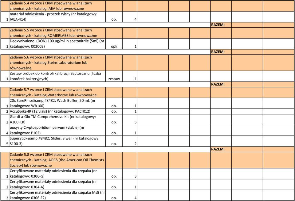 6 wzorce i CRM stosowane w analizach chemicznych - katalog Steins Laboratorium lub Zestaw próbek do kontroli kalibracji Bactoscanu (liczba 1 komórek bakteryjnych) zestaw 1 Zadanie 5.