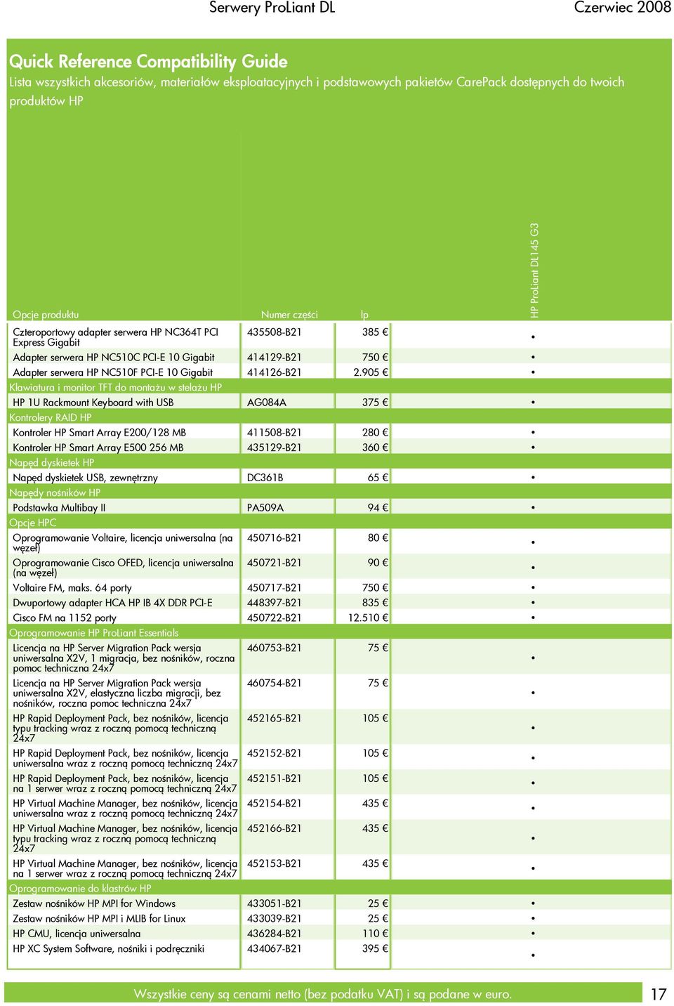 Gigabit 414126-B21 2.