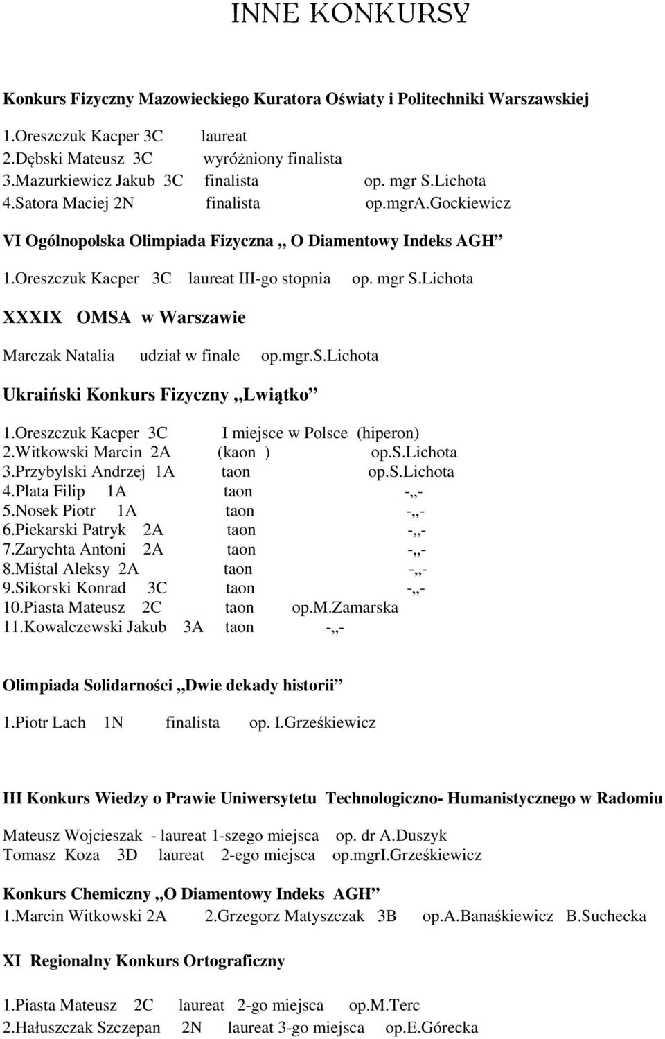 Oreszczuk Kacper I miejsce w Polsce (hiperon) 2.Witkowski Marcin 2A (kaon ) op.s.lichota 3.Przybylski Andrzej taon op.s.lichota 4.Plata Filip taon - - 5.Nosek Piotr taon - - 6.