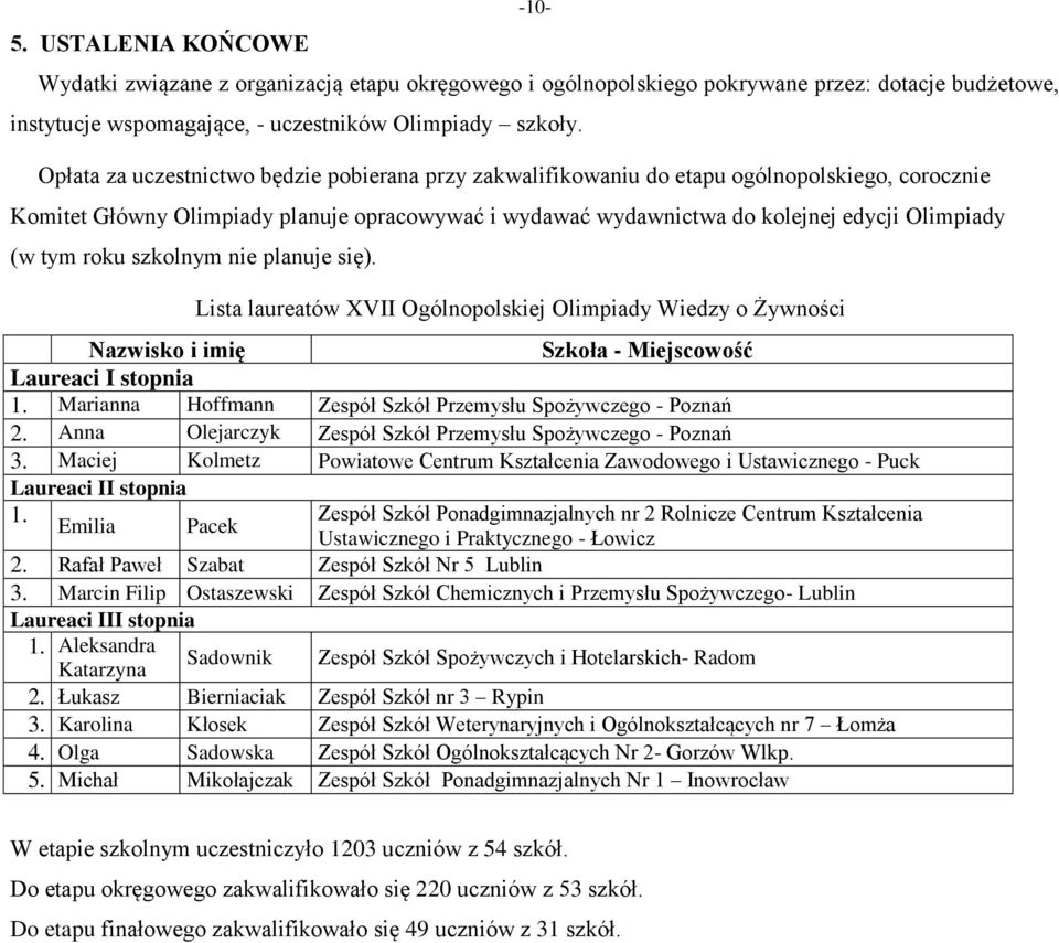 tym roku szkolnym nie planuje się). Lista laureatów XVII Ogólnopolskiej Olimpiady Wiedzy o Żywności Nazwisko i imię Szkoła - Miejscowość Laureaci I stopnia 1.