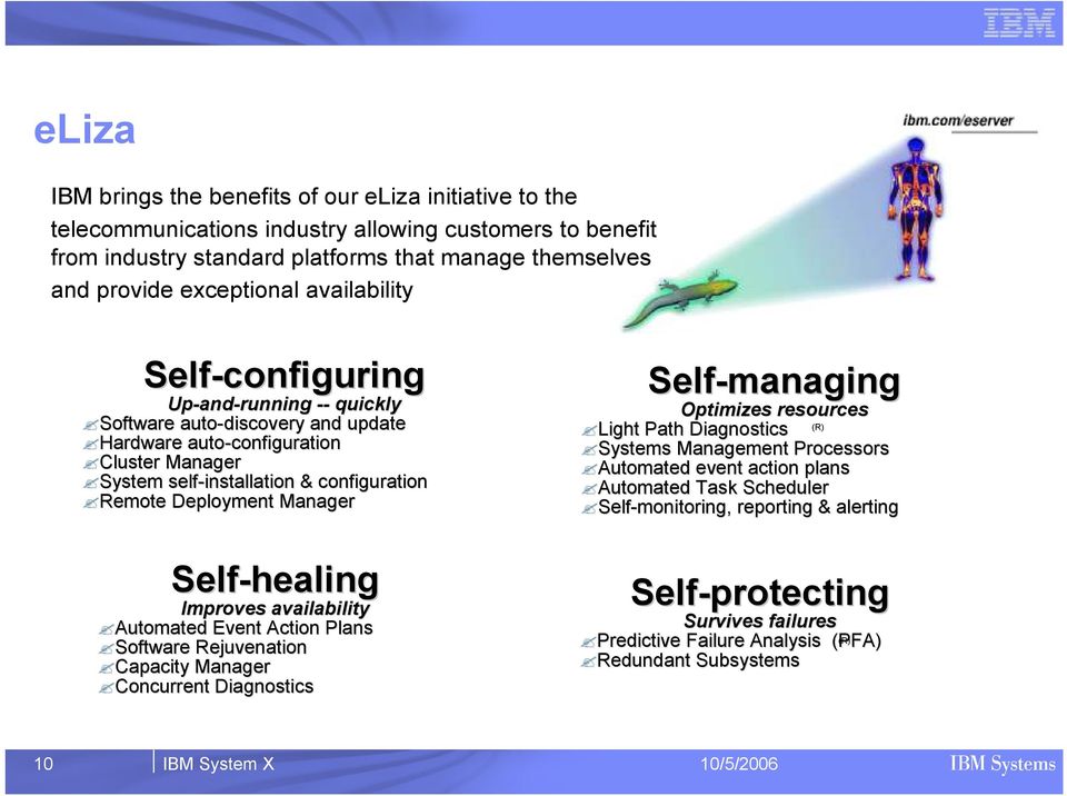 Manager Self-healing Improves availability Automated Event Action Plans Software Rejuvenation Capacity Manager Concurrent Diagnostics Self-managing Optimizes resources (R) Light Path Diagnostics