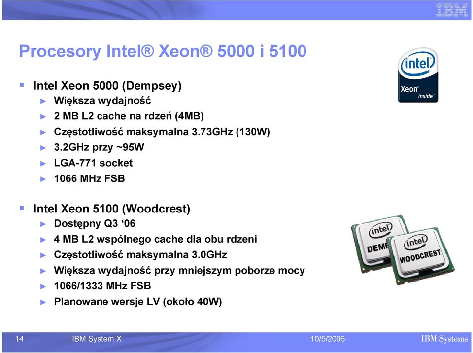 2GHz przy ~95W LGA-771 socket 1066 MHz FSB Dempsey Intel Xeon 5100 (Woodcrest) Dostępny Q3 06 4 MB L2